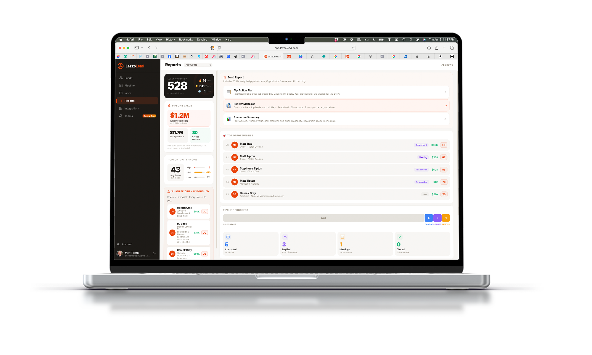 LazzoLead reports dashboard