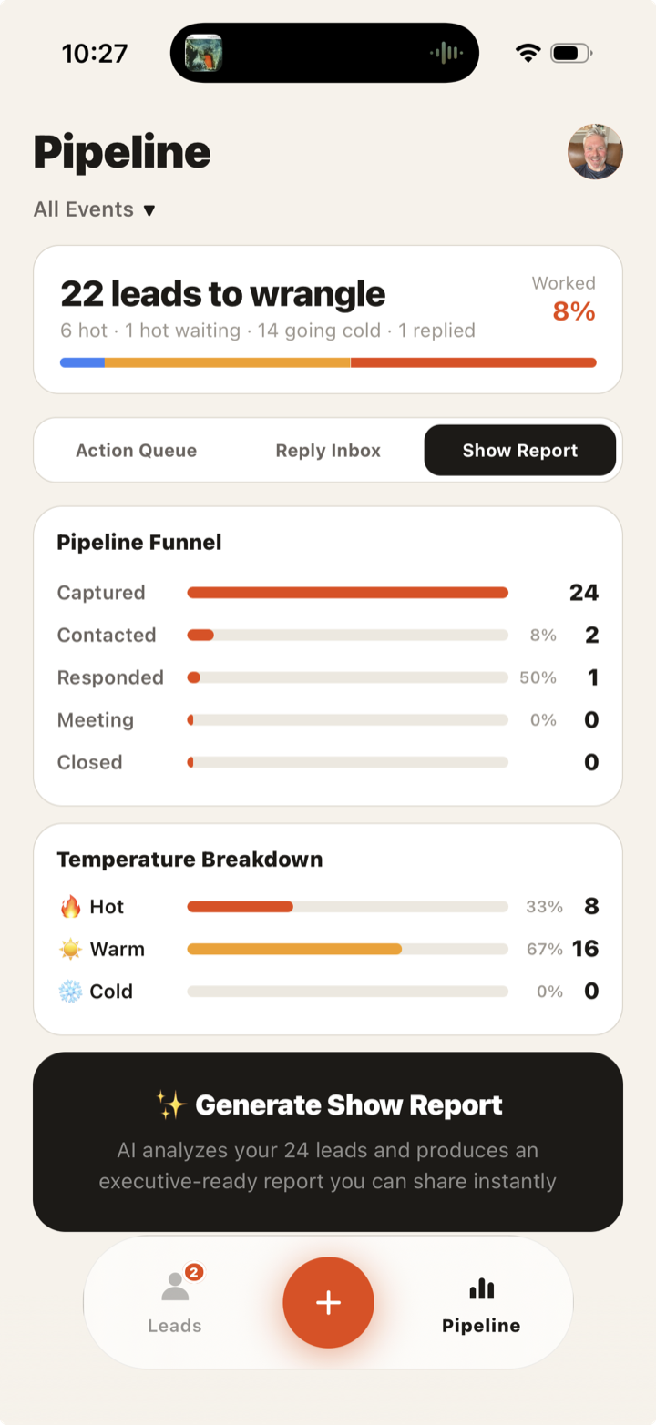 Pipeline show report with funnel and temperature breakdown
